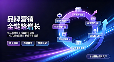 海南品牌营销